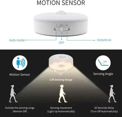 Motion Sensor Light for Home